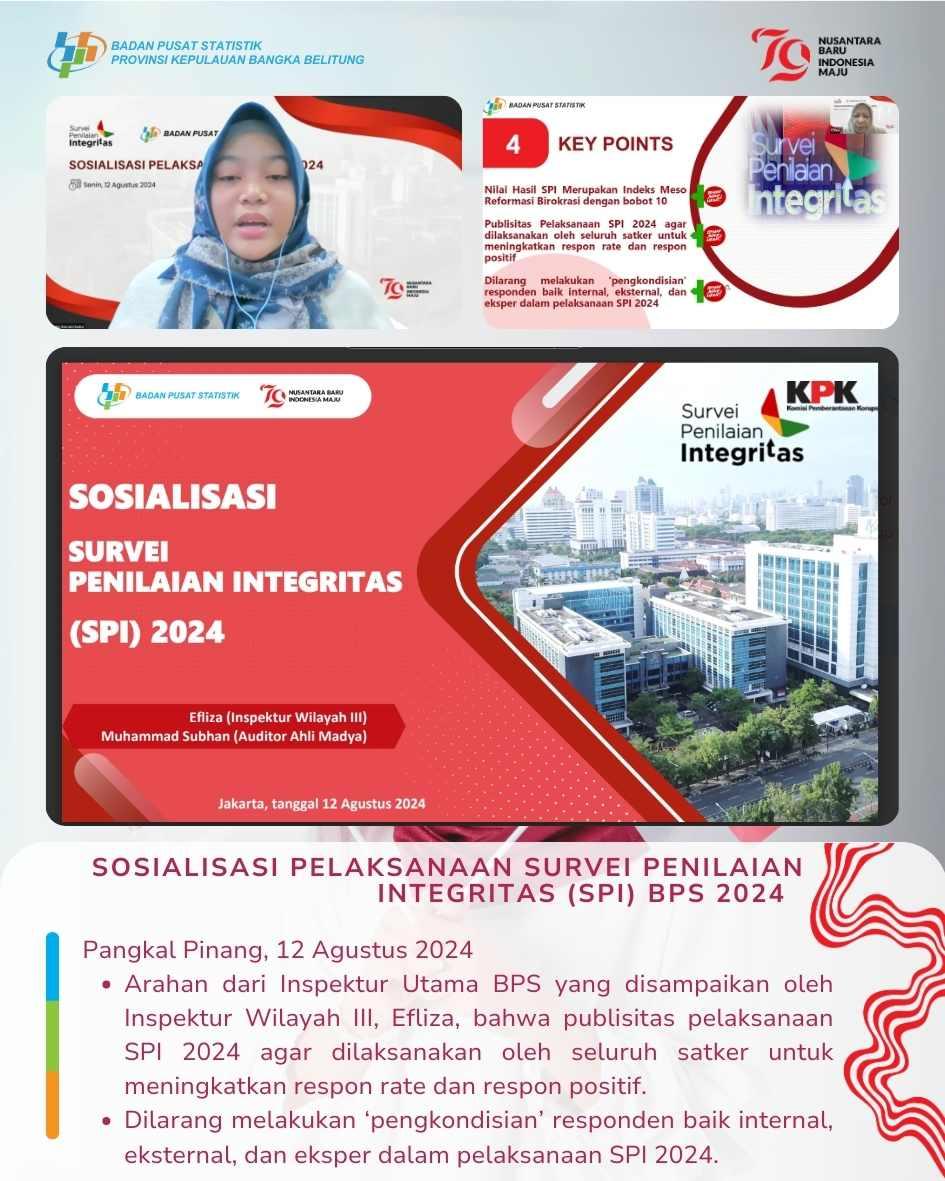 Sosialisasi pelaksanaan survei penilaian integritas (SPI) BPS 2024  