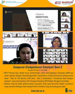 Competence Catalyst (Compcat) Seri 2