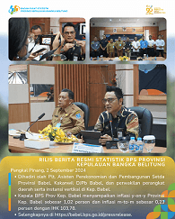 Official News Release of BPS statistics for Bangka Belitung Islands Province