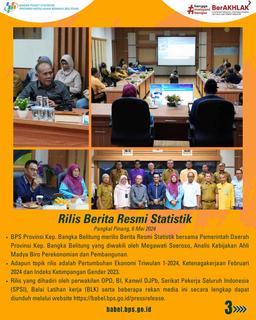 Rilis Berita Resmi Statistik