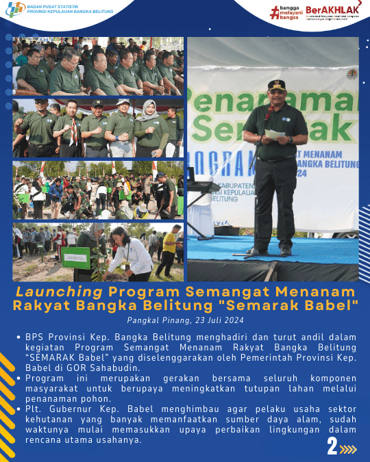 Launching Program Semangat Menanam Rakyat Bangka Belitung "Semarak Babel"