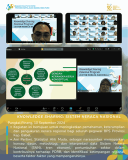 Knowledge Sharing: Sistem Neraca Nasional