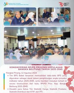 Consignment of RPJPD of Bangka Belitung Islands Province 2025-2045