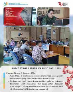 Stage 1 Audit of ISO 9001:2015 Certification