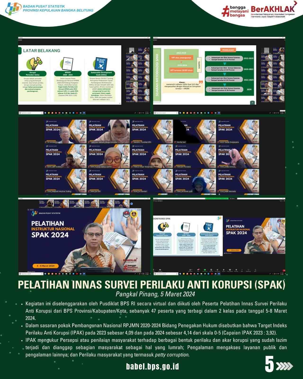 INNAS TRAINING ANTI-CORRUPTION BEHAVIOR SURVEY (SPAK)