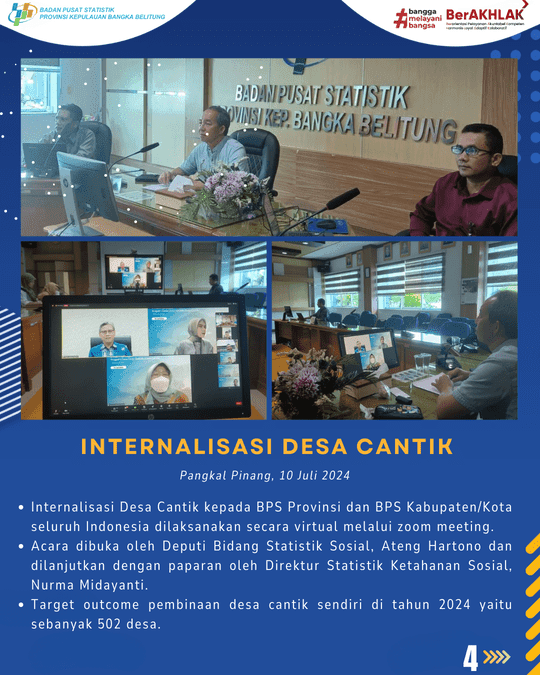 Desa Cantik's Internalization