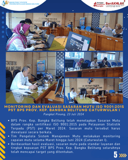 Monitoring dan Evaluasi Sasaran Mutu ISO 9001:2015 PST BPS Prov. Kep. Bangka Belitung Caturwulan I