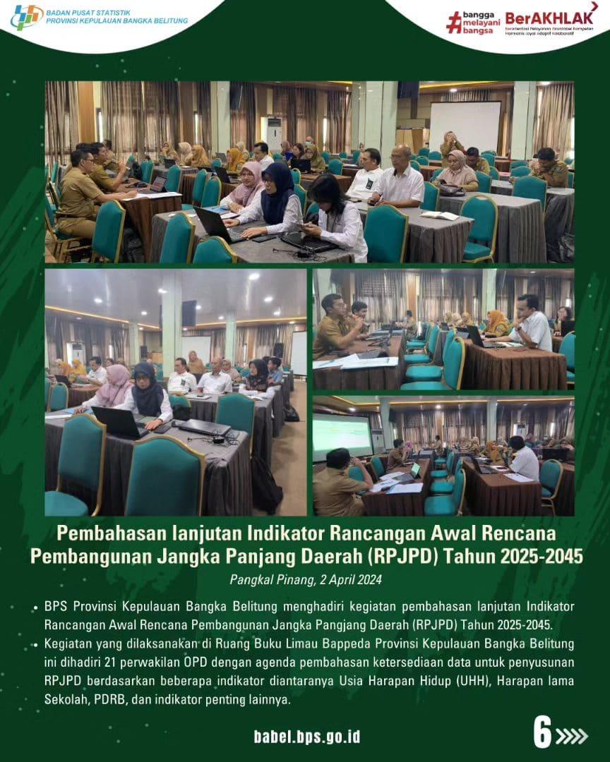 Pembahasan lanjutan Indikator RPJPD Tahun 2025-2045