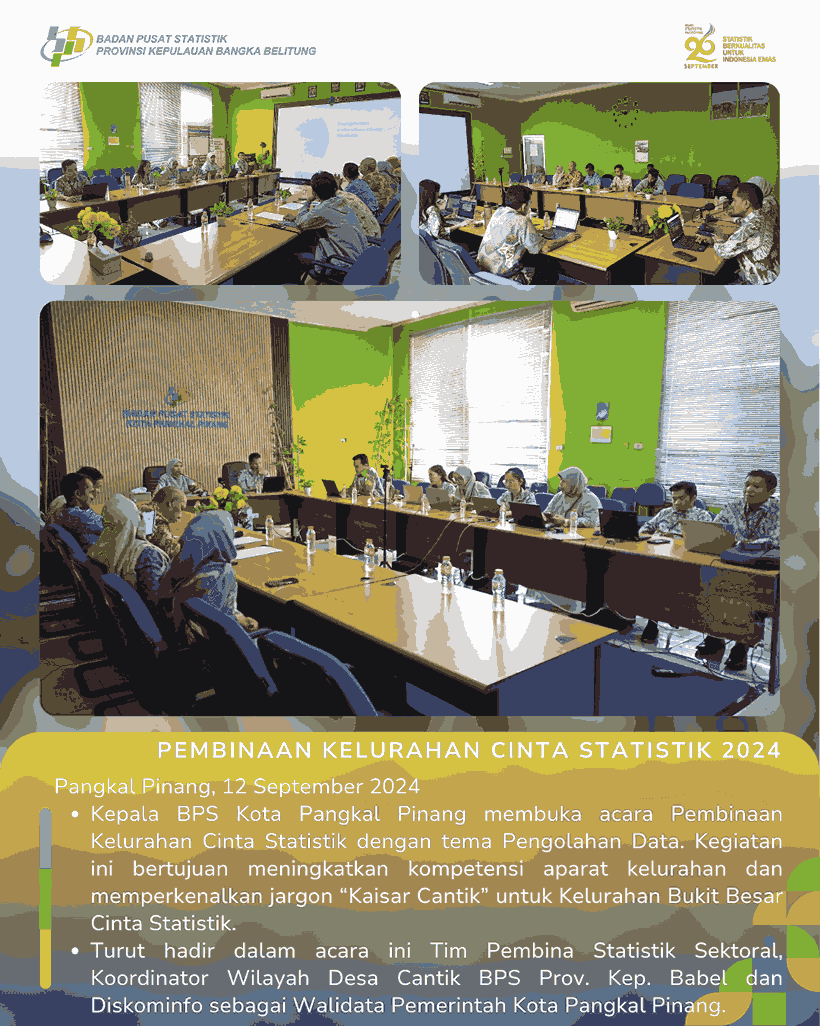 Pembinaan Kelurahan Cinta Statistik 2024