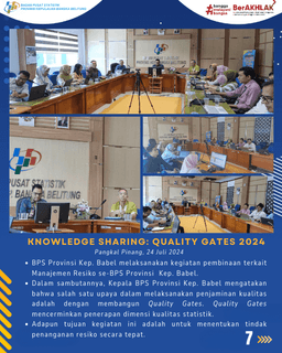  Knowledge SHARING: Quality Gates 2024