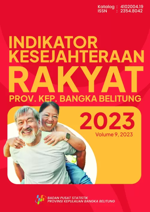 Indikator Kesejahteraan Rakyat Provinsi Kepulauan Bangka Belitung 2023